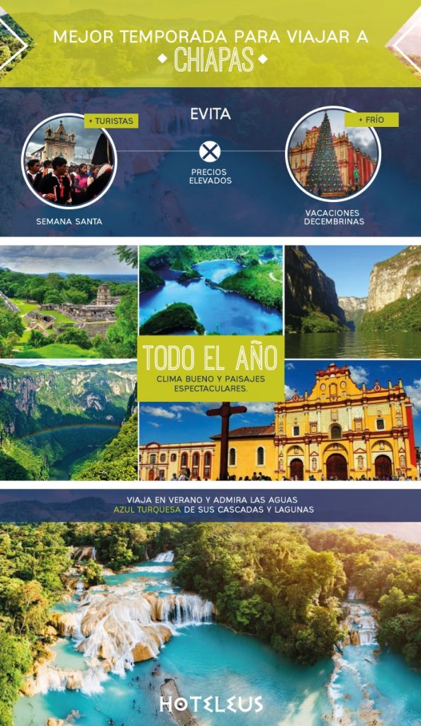 Mejor Temporada para Viajar en Chiapas Blog Hoteleus