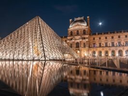 10 Mejores Museos de Francia